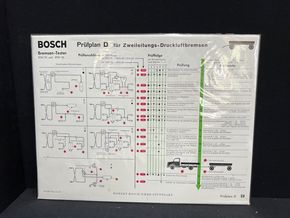 Bosch Bremsentester 4er-Set Prüfpläne (DIN A3)